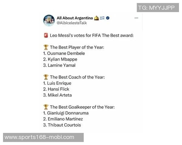 梅西FIFA最佳教练投票结果揭晓恩里克荣膺第一弗里克紧随其后阿尔特塔位列第三